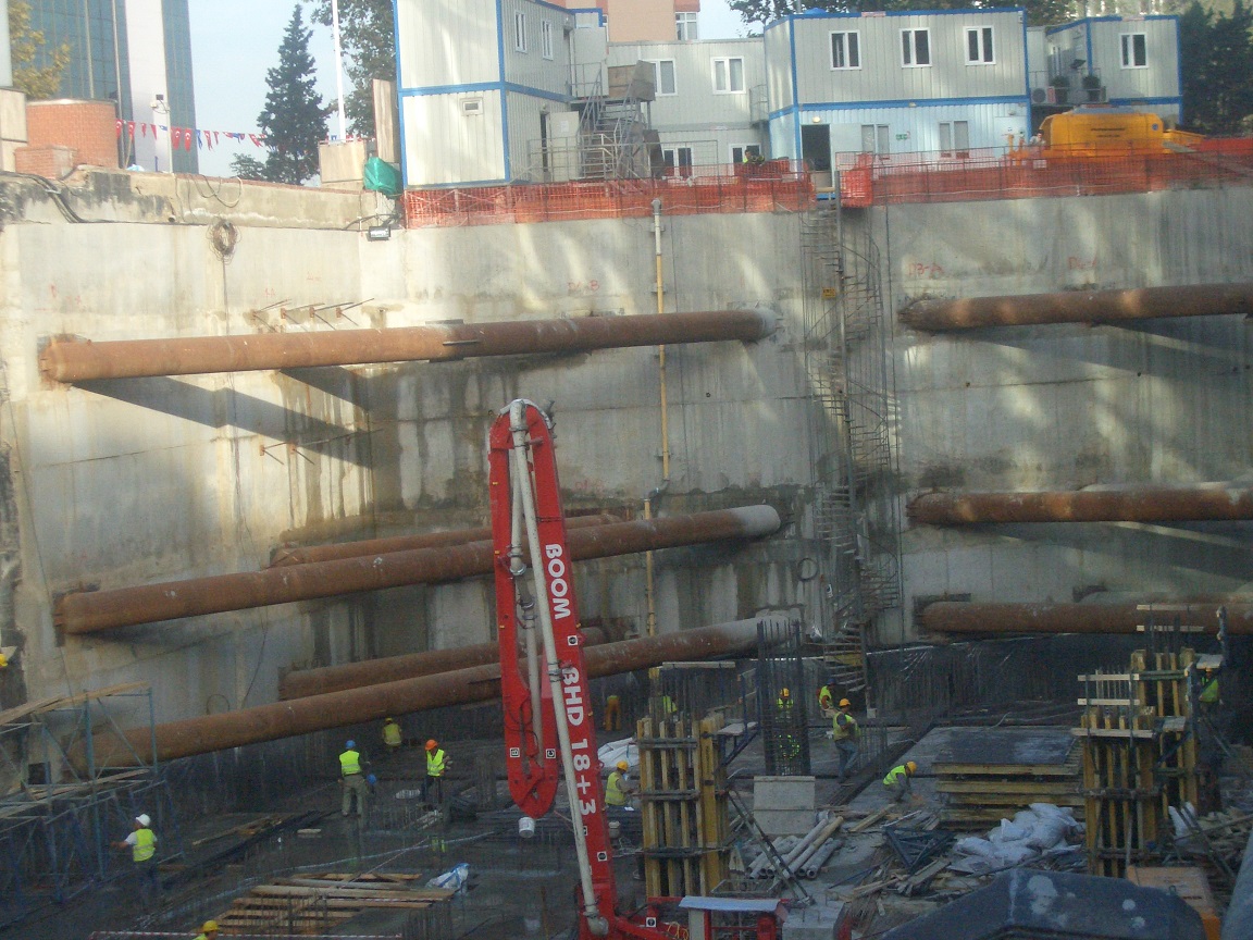 Turnkey Projects